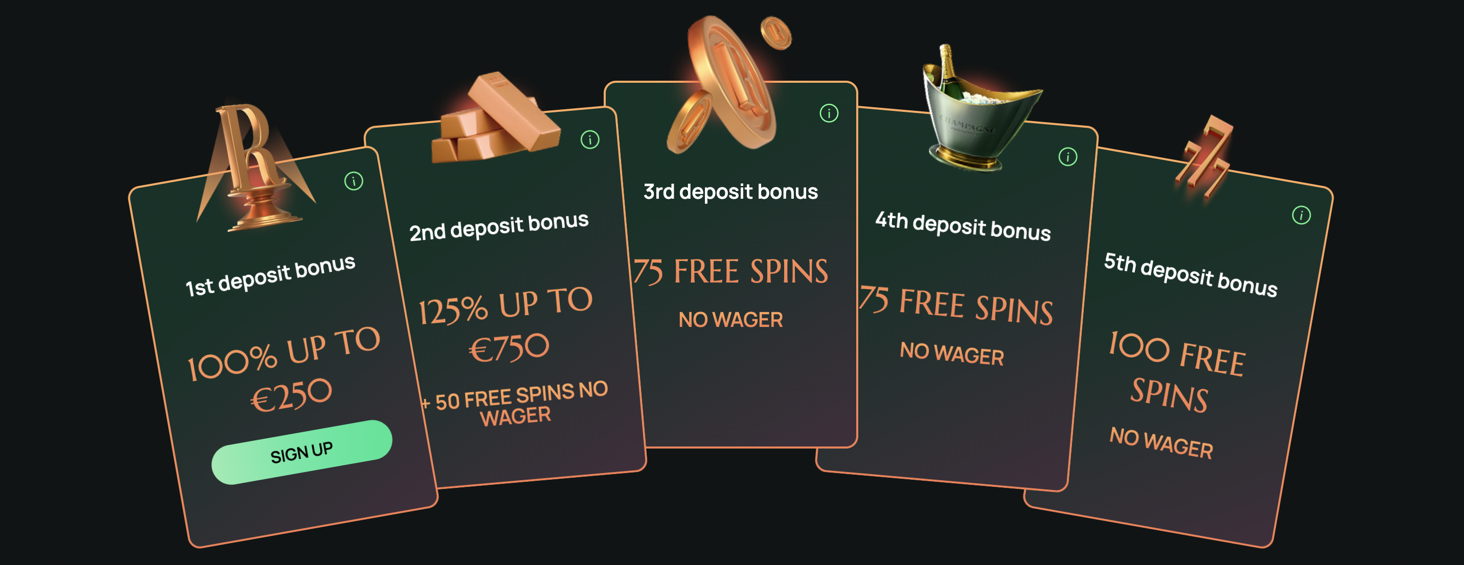 Ritzo logo | promotions interface